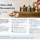 Resources